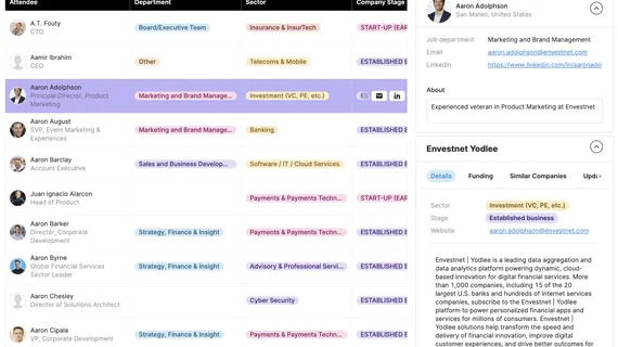 A Custom Event Management App for MoneyWaveConnect built by our Retool Developers