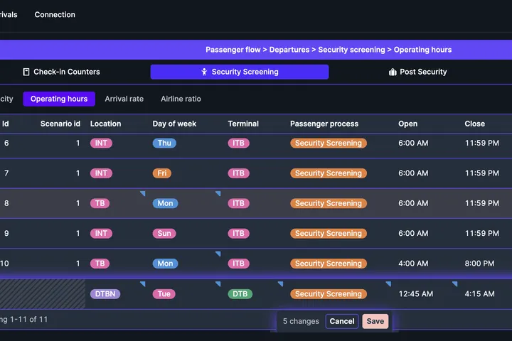 Comprehensive Retool Enterprise-Grade Solution for Flight and Airport Operations