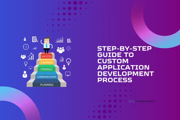 Step-by-Step Guide to Custom Application Development Process