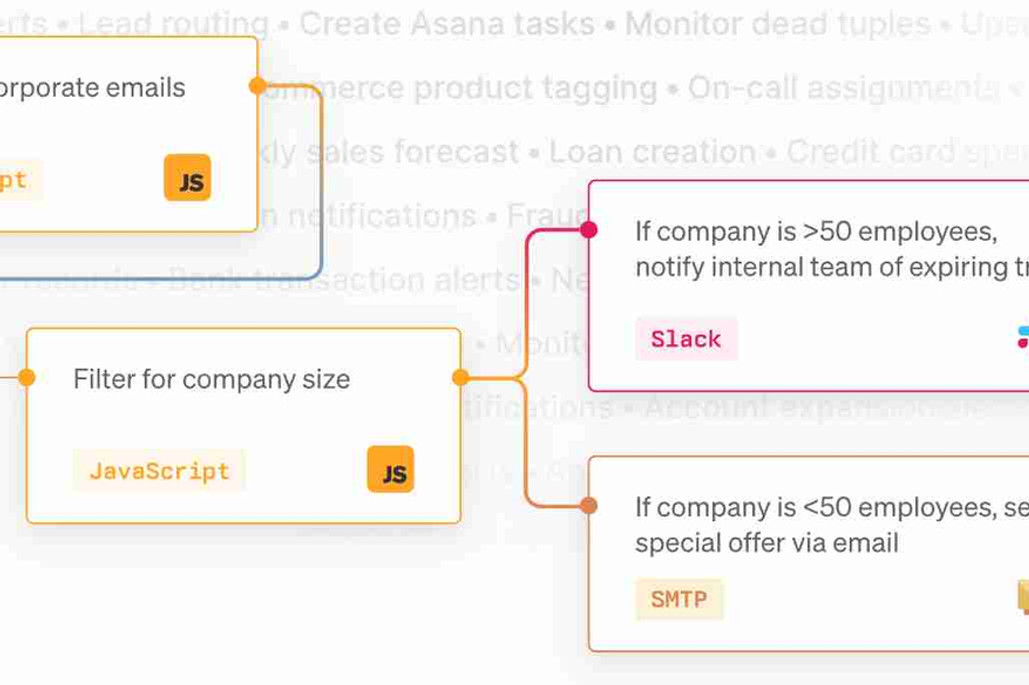 toolpioneers and retool workflows